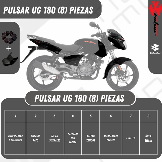 Kit de Plásticos para Pulsar UG 180 Con Faro